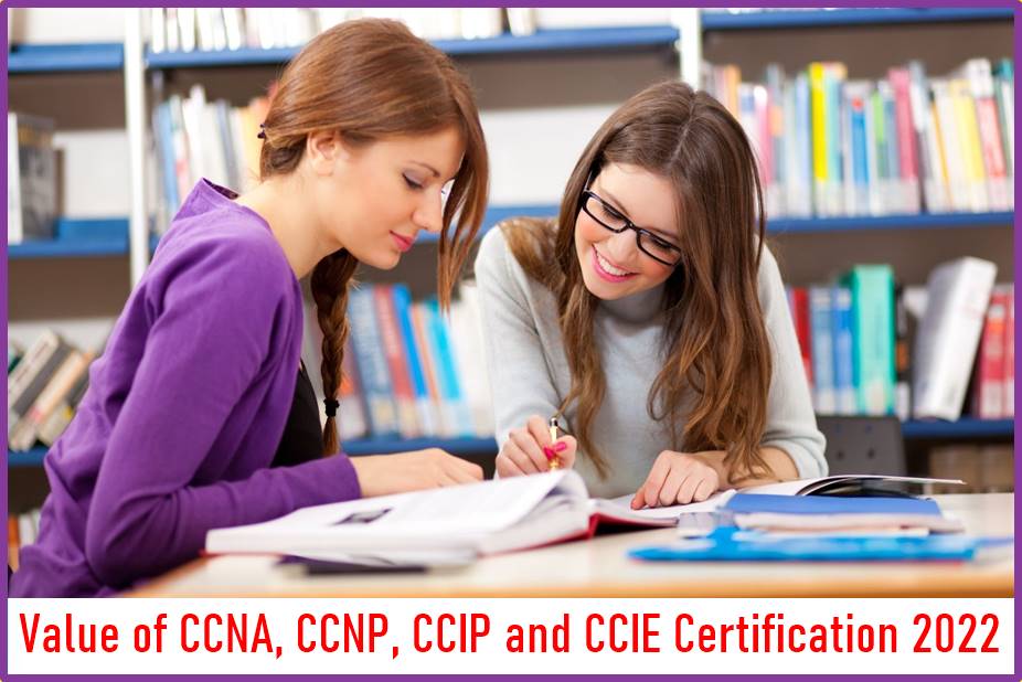 Value of CCNA, CCNP, CCIP and CCIE Certification 2022