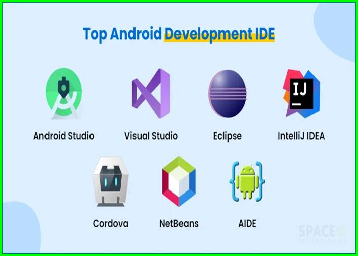 All you need to know about integrating AI in Android app development